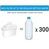Hskyhan Alkaline Water Filter Cartridge - Replacement Pitcher Water Filters,