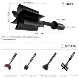 2Pcs Meat Chopper, Hamburger Chopper, Premium Heat Resistant Masher and Smasher, Ground Beef, Ground Turkey and More, Nylon Ground Beef Chopper Tool and Meat Fork, Mix Chopper，with Cleaning Brush