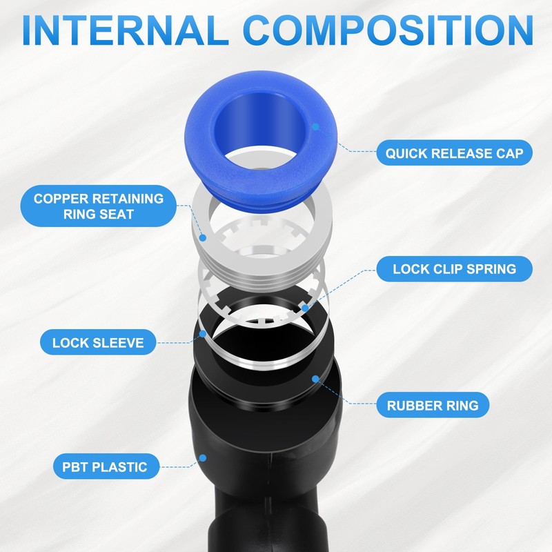 sourcing map Push to Connect Fittings Male Elbow 1/2 Inch