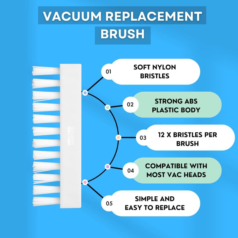 Aquatix Pro Pool Vacuum Head Replacement Brushes, 7pc, Nylon Bristles,