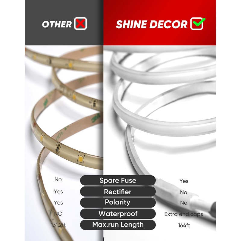 Shine Decor COB LED Rope Light AC 120V, 800lm Ultra