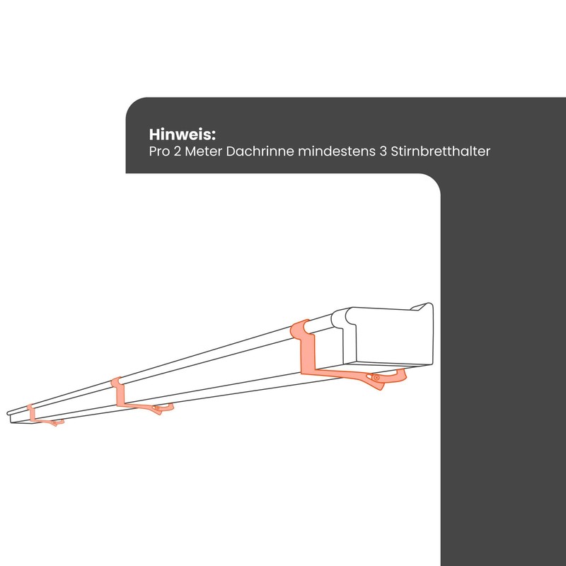 INEFA Gutter Holder Box Gutter Steel NW 68 Grey Gutter