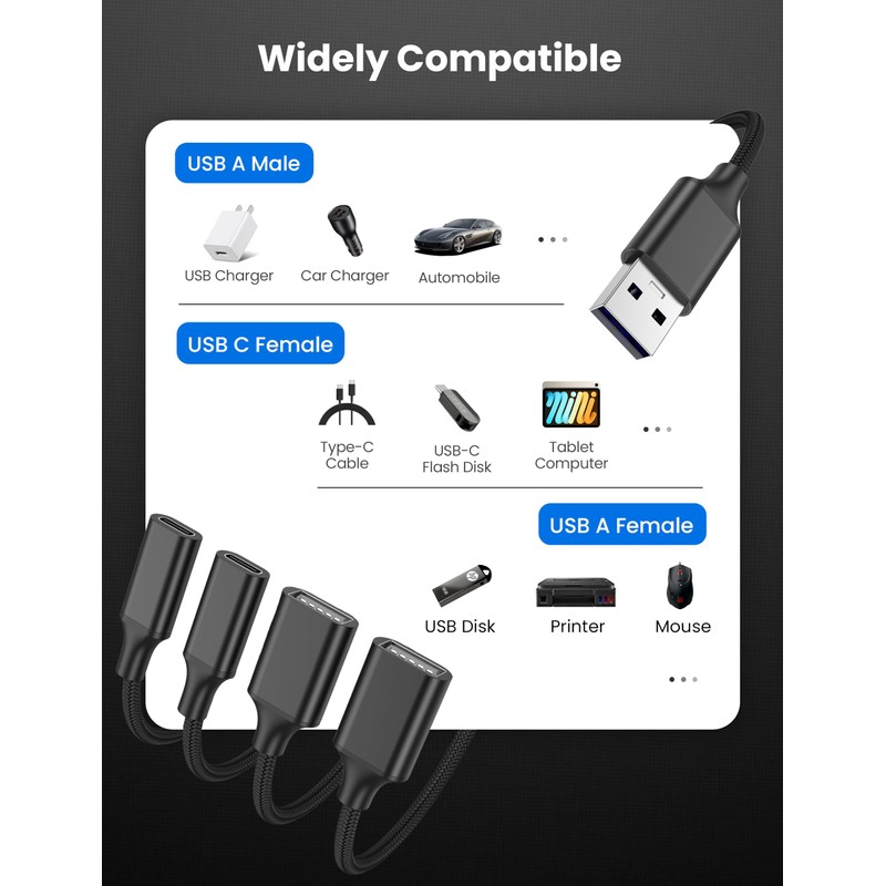 USB Splitter Cable 1 in 4 Out, 2 USB A