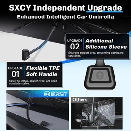 SXCY for 2021-2024 2025 Polestar 2 Windshield Umbrella Sunshade [Easier Foldable] for 2025 Polestar 2 Accessories 2025 Polestar 2 Sunshade Umbrella for 2025 Polestar 2 Windshield Sun Shade Umbrella