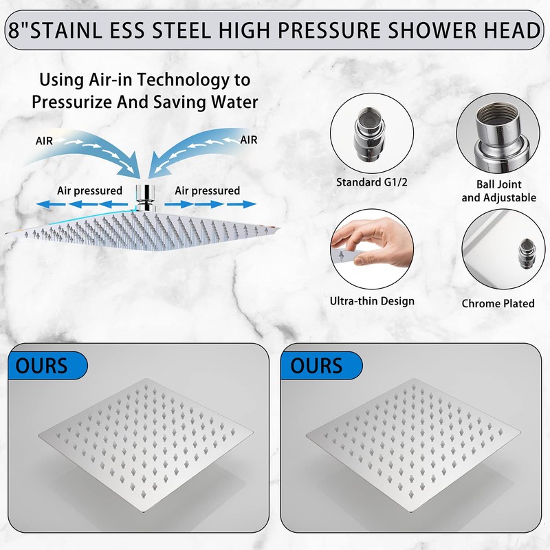 GGStudy Square 8 Inch Square Stainless Steel Shower Head -