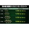 Issei Sinking Worm 2.6#21 Yoshinobori