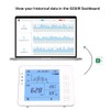 GZAIR CO2 Data Logger Monitor, Wall-Mounted Carbon Dioxide Detector, IAQ