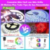Moñinar Tiras Led Wifi Inteligente Alexa Multicolor Rgb Luces 20m