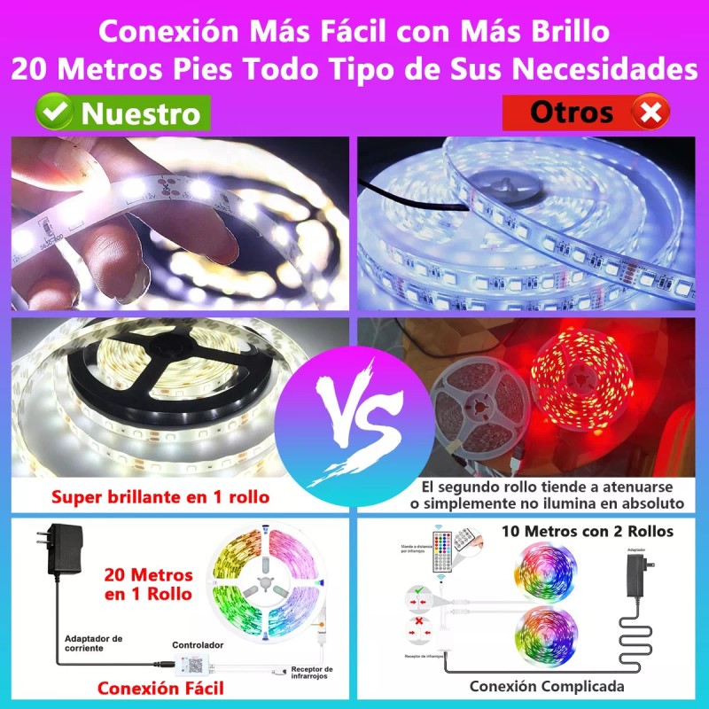 Moñinar Tiras Led Wifi Inteligente Alexa Multicolor Rgb Luces 20m