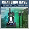 Retevis RB47 IP67 Waterproof Walkie Talkies, Small 2 Way Radio,