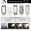 CRLight 15W Dimmable LED Large Globe Bulb 3000K Soft White,