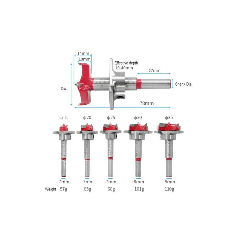 POWERTOOL Forstner Drill Bit, Hinge Boring Drill Bits Alloy,Sharp Woodworking