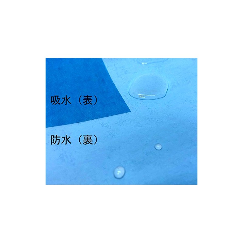 As One Navis RBD-6060NW Blue Drapes (No Holes), 23.6 x