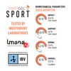 Footgel - Sports Insoles (39-42)