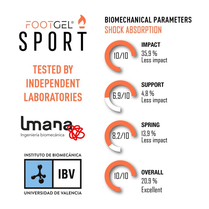 Footgel - Sports Insoles (39-42)