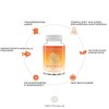 Dietary Supplement Omega 3 - Natural Fish Oil Rich in