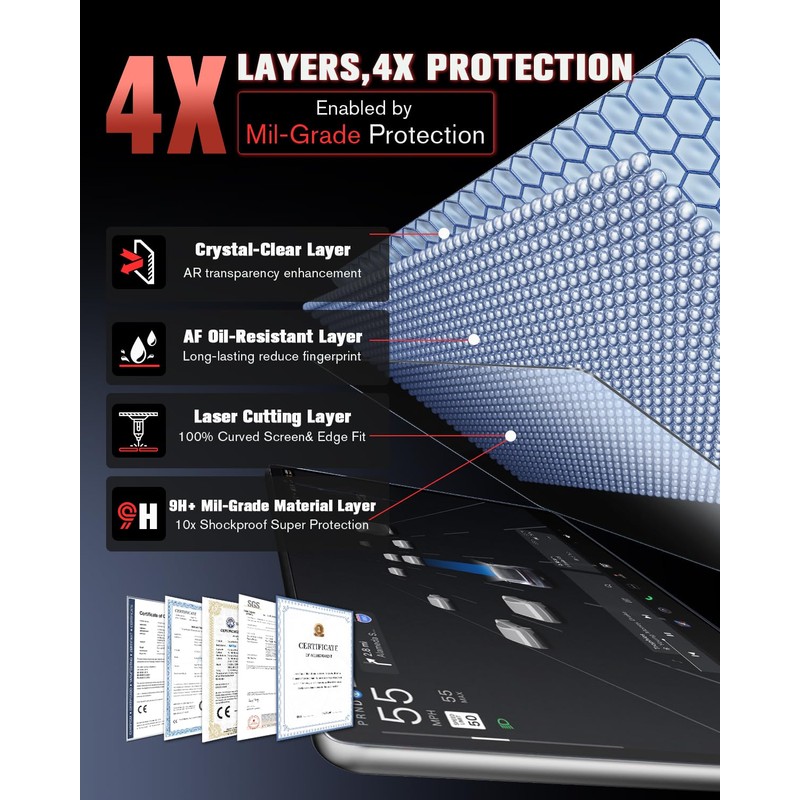 ASZSK For 2022~2024 Nissan Frontier (S/SV/Pro-X/Pro-4X) Glossy Screen Protector -