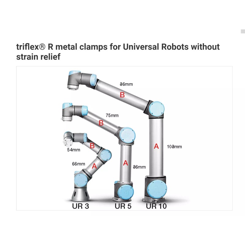 Universal Robots UR5 IGUS Triflex Cable Management Metal Clamp Upper