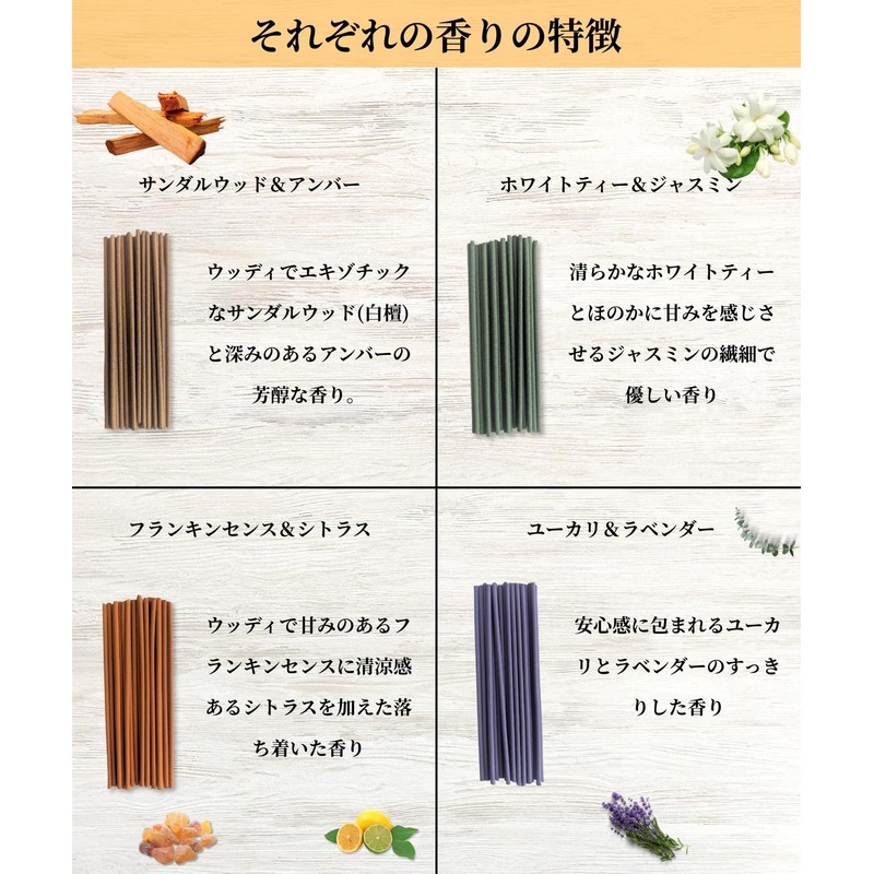 Kameyama Candle House Scented Incense Sticks, Mini Assorted, Made in