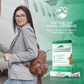 NasalGuard NasalGuard Airborne Particle Blocker Gel - Drug-Free Protection Against Pollutants and Irritants, Suitable for Daily Use, Made in USA, Over 150 Applications (Cool Menthol, Pack of 1)