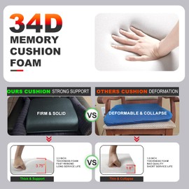 Extra Large Seat Cushion,19x17x3 in Office Chair Pad,100% High Density Rebound 34D Memory Foam,Car Seat Cushions,Desk Chair Cushion, Wheelchair Sitting Cushion,Meditate Floor Cushion, Dark Gray