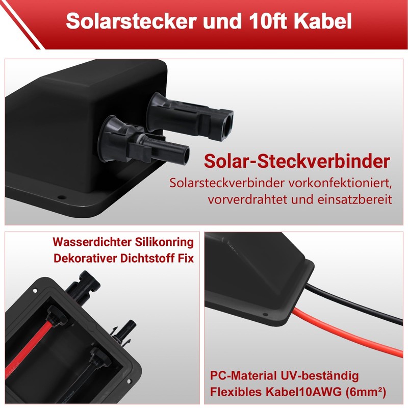Roof Feed-Through Solar Double Cable Enclosure with 3 m 6