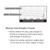 8020, 1050, 10 Series 1 Inch x 0.5 Inch T-Slotted