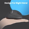 Perixx PERIMICE-719 Right-Handed Wireless Mini Vertical Mouse, 3 Level DPI