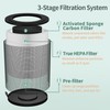 JF100 Replacement Filter Compatible with Jafanda Air Purifier Replacement Filter