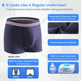 Incontinence Underwear for Men Washable 2 Pack Mens Incontinence Boxer Briefs Leak Proof Underwear for Men Reusable Incontinence Underwear 80ML, （Blue, Large