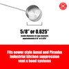 FD Supply Co. Metal Blow Off Caps for Ansul R102
