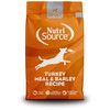 NutriSource Choice for Dogs Turkey Meal & Barley Recipe 5