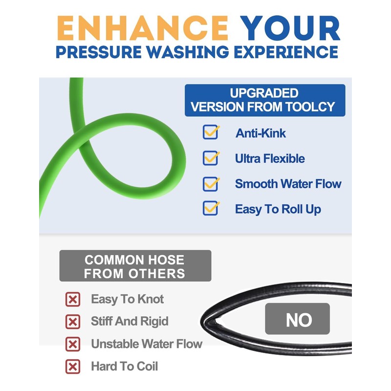 TOOLCY 3300 PSI Super Flexible Pressure Washer Hose 100FT X