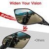 ATV Mirror, Motorcycle Side Rear View Mirrors for Bike Scooter