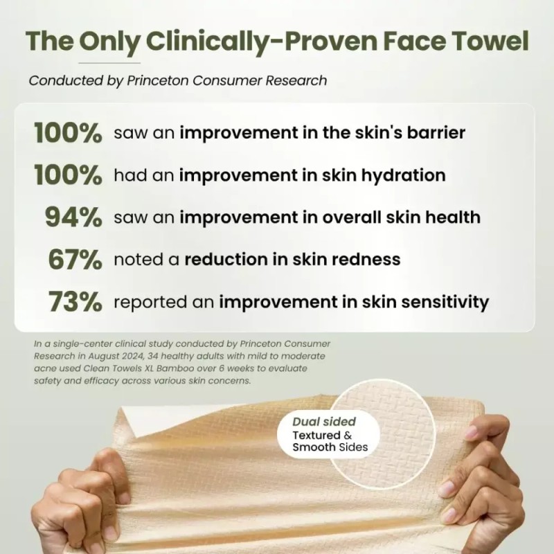 Clean Skin Club 클린 스킨 클럽 대나무 비스코스 타월 XL