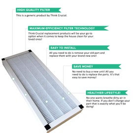 Think Crucial Replacement Air Purifier Filter – Compatible with Idylis Part # 560885 Filter – Fits Idylis F, AC-38 Models – Bulk (1 Pack)