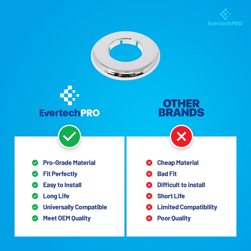 PLB23013P112IPS EvertechPRO Wall Plate - Chrome Plated 1-1/2 Inch IPS