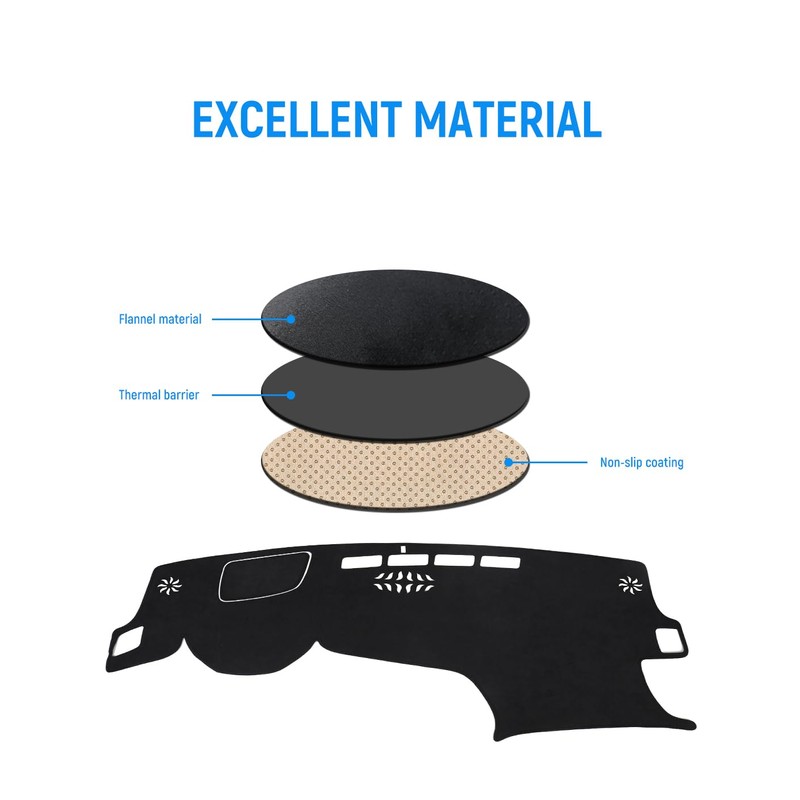 BIBLOZ Dash Cover 2022-2025 for Lexus NX 250/ NX 350/