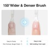MEFA MEET FASHION Glossy and Matte Gel Top Coat Set,