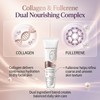 Crema Reafirmante de Cuello y Rostro con Colágeno y Fullereno