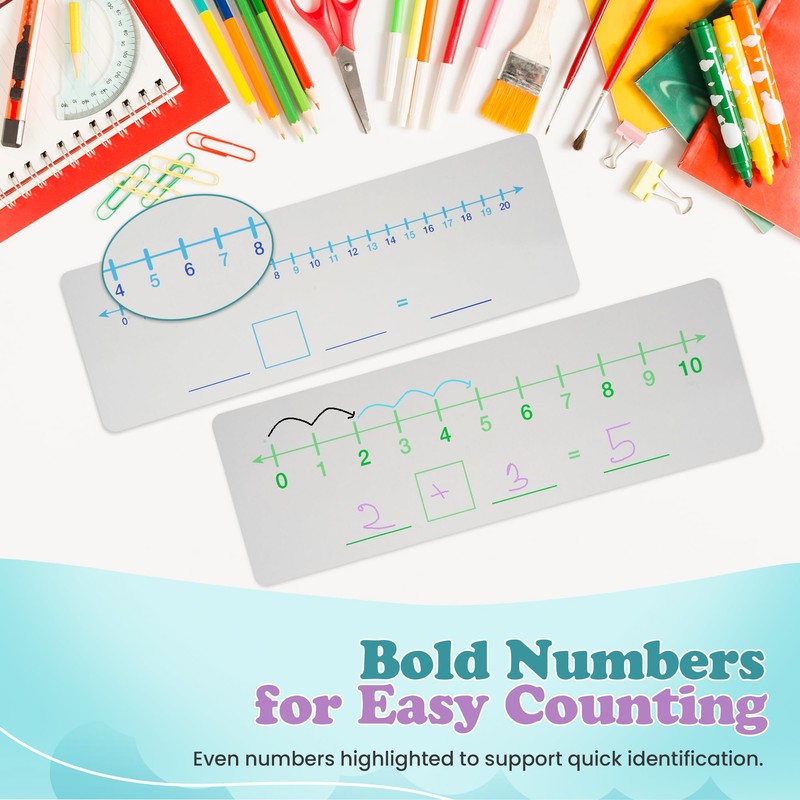 Dry Erase Number Line, Double Sided Whiteboard, 1 Pack 4x12,