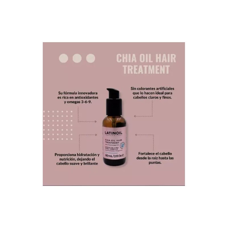 Kit Thermo Protector + Aceite De Chía Latinoil Anti Frizz