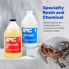 SPRESIN Fabri-Cast 50 1 Gal (0.5-Gal Part A + 0.5-Gal