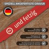 Inch Rule/Folding Rule 60 und Fetzig
