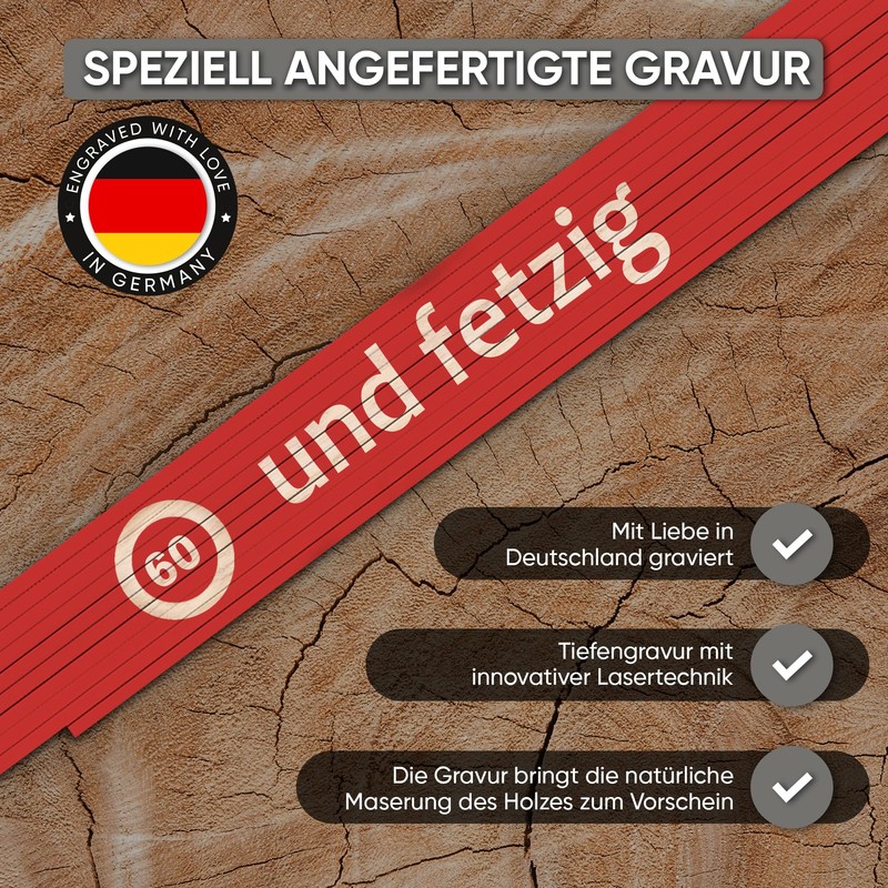 Inch Rule/Folding Rule 60 und Fetzig
