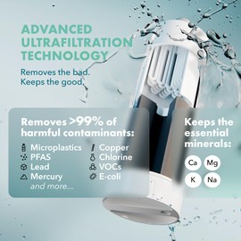 Piurify Compact 50oz Countertop Electric Water Filter Pitcher – Removes 99% of Lead, Microplastics, PFAS & Chlorine – Advanced Carbon Block & UltraFiltration Technology – 6 Months Filter Life