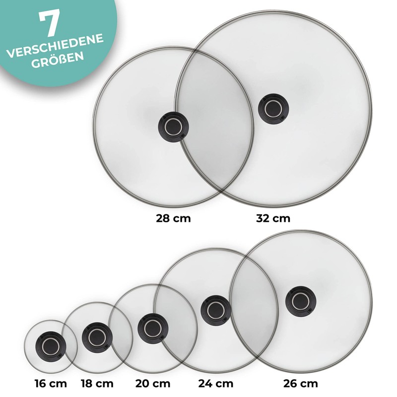 MaxxGoods Safety Glass Lid with Stainless Steel Ring and Lid