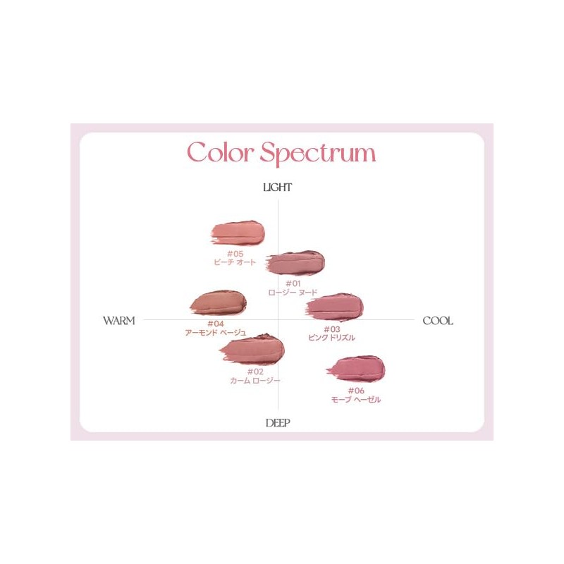 peripera Puffy Plamping Dew Lip Pencil 01 Rosy Nude/Overlip Lip