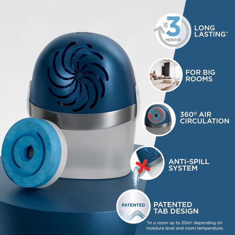UniBond AERO 360º Lavender, Humidity Absorber, Ultra-Absorbent, Helps Prevent Condensation,