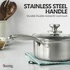 MICHELANGELO Stainless Steel Saucepan Set 1QT & 2QT, Premium Triple